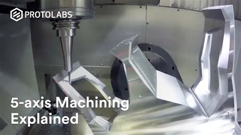 5-axis cnc integrated machining equipment|5 axis cnc explained.